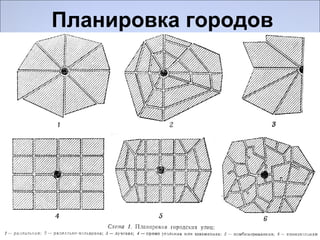 Планировка городов
 