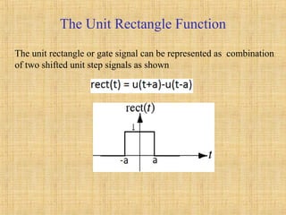 2. signal & systems beyonds | PPT
