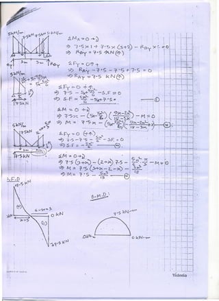 I .
~"
G -?-f?- ;.
)I<N'4:(==~~--' 0 kN
I ,
.4JlI/;IU Y. .14 ',(JUAHI.
""r' .
'e'ii~doria'· '.0:
 
