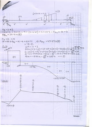 .., , G-)
I
.1
I
I I
I I
I
I
1 '
I •
.., I'
i
1 i
-It-S K-cJ..
. . I JI
i I .
I .. i
I :'!
I
":,()IIIIIII ',1 "J'JAIlI
 