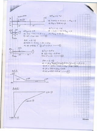 I ,,'

I
I !
I $,F.D
I - ',.
!. ~ "c>' I :
i, ,y_~_0_, ¥__ --=-=--_---."" 0 (
~ .>_C-l-...:..'__ __ll 0 t::.
<1l=o '1
1 •
I
I
1
i
•• I 0,(11,):
I I
r------------:;;;:>-. CJ~'-r{-
:.
~.. -.-,~ -_. ,. - ..•-..--~~.-~, '.
, :
1
.!-t;6b I<. :....f1
.11:;(J""III.'.ll'.(I""I,'
 