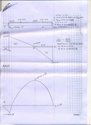 I .
- 2.<) 'b I :<..
. I, :, :
- -.
i
./
- ./
t' . 1 •
"
i
I
"
I
,
- ~ . I
!
'--/~-"--/---- --II0 ,.~*, I
I
11 !,lJlIAI_IS K';"::Jt
1
i---.-:- -----~~-=~--.:-
,." I' -.. _..... ....~-.--'.::
_. 1'--' ._-. ---.--.~- -.---
I ~J-~-.J~~__~=.=_=
I I r .1
I . I -.!
i-I. -'--j";-+:-- : I
i - ,----.---
i ...--.. -- -.-- _.J_.
I
_ .... -. - .. ~.. __ . --- -
": /,'
 