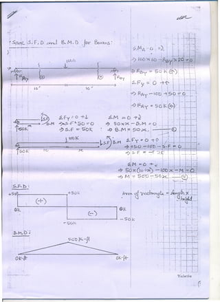 +50k
(+') 'I
·--L--C::.-~)--] O:Ok
'.
.,
, ,
: I . I '
r ,Sb.~? i.5':F, D: tyvvJ r~.M . D . fDo'I I· r-- I , . 
_ 1 ! .__ ....__. ,.~ .__._.._._•._._._.I ' ','~ ,
I
I
I
I ut) V, r
1'<--_: s: ..:rL____ l. __ ~
~~, (fi
l
' '----<j;Wl rfh
., I Ay. ~v v 1'K~1
, I : '/
~<----~------------~~---------------~I I I
I 1 I:I I
i .
6 "
i4--~.·-·~
, ~ )~.M
.'j If'-60/<.i, I ,. I I •
I I
I
'.;;,..' ,
'4 I
ISDK;I . ;
i .1
I
I
I ,
 .':
I ,
!'S.F·.}:) :
iB.'M,:iY;· .
: i ' S6l) lK-O(
.. ~
.' I' •
'. O'k-Jt 01<.-8--
 -:',1 HI: '', .1',
i
. I
..,
I.
,/,
, '
 