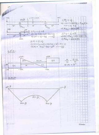 1
. I
~.
i 1 I
I
l C) ~:> 0-) I
I 
I
.~)1
~)
~,
•....•.............
K
I -loK -IOK
I
. ,
, , ,
I ; "
1 1
I I I
-#
1 I
If"101:.-·{·
~-J+"
.,I

1
• I
I .
I
.. .-.~... '- ,
I . I.. ...-.-----
, !.- ,-_.- I' ... 1"-- -- ---
I ' ,
.i-·~r·-··L-,- 1
:-----'-----1-- --1·_..l-1--
,- -:-r-:l=l=1
I 1--1--1
--1-- :
 I -; "f--j-"-jI ., -1--"-1-- .~- "I t I '
, 1 I ._.1 __ .' l...- .J
GOk-j+ 6o/<-jt
i '
.. 
,--
Wdou-ii.rJlI11I1" t., ",I JI/,HI'
b
 