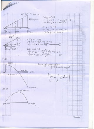 ·--1-· I
,,
I
, I
19~i
'I 1 YI ,I
! : I '
-; ; ---1'-' ,'l-
I~-
.... ! .: . 1- '
I I I, ,
--~'i '---'"~; ~)
i
I :><-' -
f<A'( !='>0 I< N
! II I
I I
i. !
C,1):!
--' • I
'+f>°f~I
I I
I '
i - ,-'T"
~N ~(---'-, ---'-1----;.)
'] X-=- S'2.,""
: I
I
II
!
o I<N
i
'I
I
I
,
,
I
'I
, ,
- - :..f----
i' I
I I '
i "r"'l-'''' -~-f-'-, :
; 1-" ,'- ...- ... --.-- "
i ' I": '
'.---1---1- -- ----1 I
! -.. i ~ I -- '--I- '---'1--
i -r--.1'--'1--;- -l--I ., .. I .. -, . -_, _
1 I I L '_i ..L...I.; __ ". __,'
',Yii<d O;;~a!
;(.JIJAIII x :,' ':()I)f,IH'
 