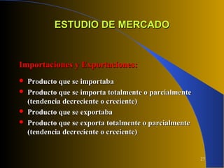 27
ESTUDIO DE MERCADOESTUDIO DE MERCADO
Importaciones y Exportaciones:Importaciones y Exportaciones:
 Producto que se importabaProducto que se importaba
 Producto que se importa totalmente o parcialmenteProducto que se importa totalmente o parcialmente
(tendencia decreciente o creciente)(tendencia decreciente o creciente)
 Producto que se exportabaProducto que se exportaba
 Producto que se exporta totalmente o parcialmenteProducto que se exporta totalmente o parcialmente
(tendencia decreciente o creciente)(tendencia decreciente o creciente)
 