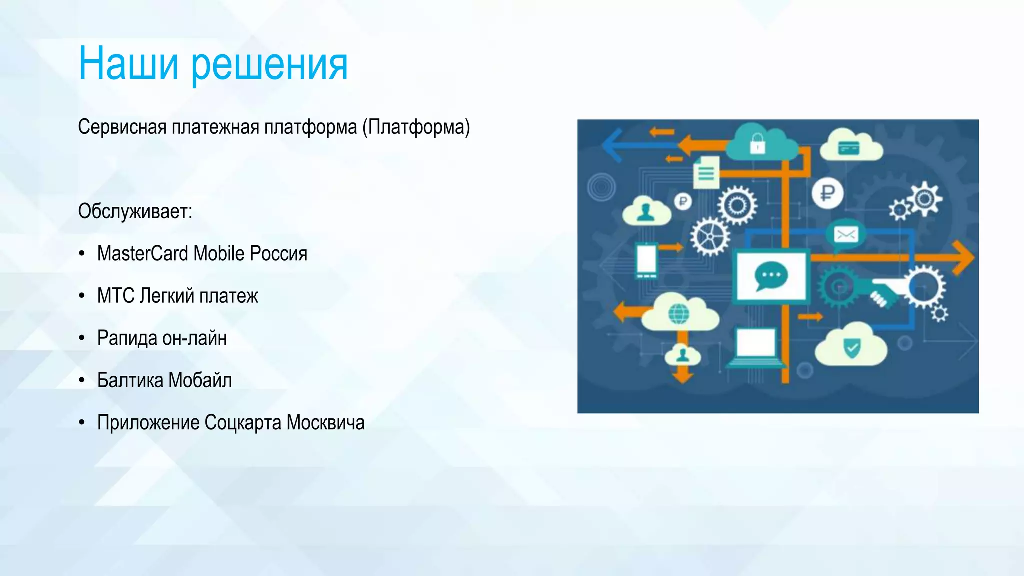 Наши решения
Сервисная платежная платформа (Платформа)
Обслуживает:
• MasterCard Mobile Россия
• МТС Легкий платеж
• Рапида он-лайн
• Балтика Мобайл
• Приложение Соцкарта Москвича
 