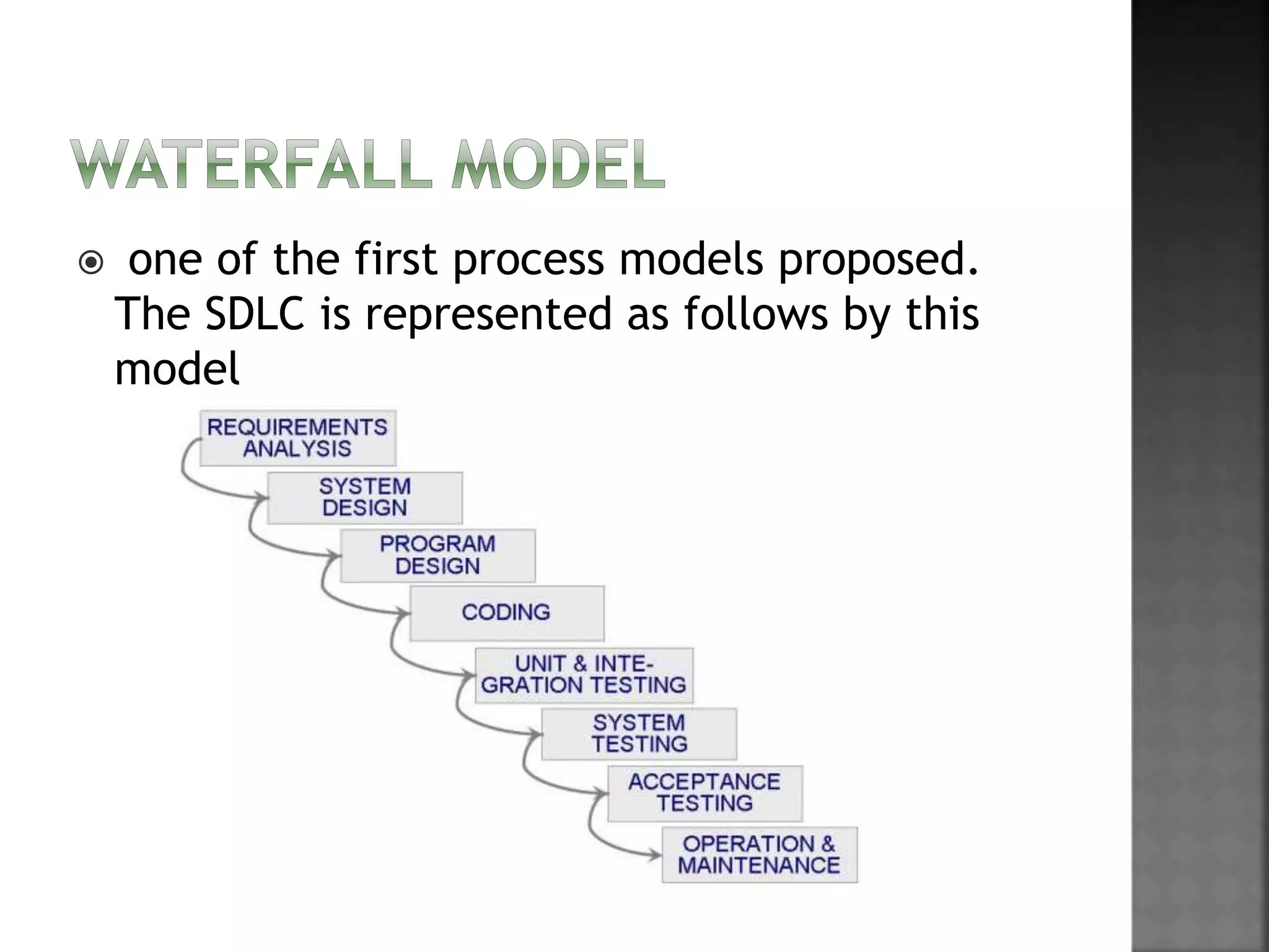 Software Process Models | PPTX