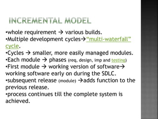 Software Process Models | PPTX