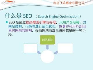 什么是 SEO （ Search Engine Optimization ）
SEO 是通过提高搜索引擎友好度，以用 基户为 础，对
网站 、代 等 行适当 化结构 码 进 优 ， 并利用外部因协调
素 网站的影响对 ，提高网站高 量 数量的一 手质 访问 种
段。
高 量质 访问
量
用 友好户
网站 量质
外部因素
南京 有限公司飞乐纸业
 