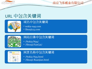 URL аؼ
аؼ
? nokia-n95.com
? Shouji123.com
վĿ а¼ ؼ
? /Nokia/N95/
? /Shouji/FanGai/
 аҳ ؼ
? /Nokia-N95.html
? /Shouji-Ruanjian.html
Ͼ ޹˾ֽҵ
 