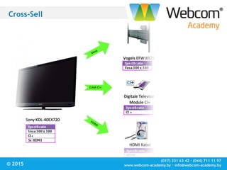 (017) 331 63 42 ∙ (044) 711 11 97
www.webcom-academy.by ∙ info@webcom-academy.by© 2015
Cross-Sell
 