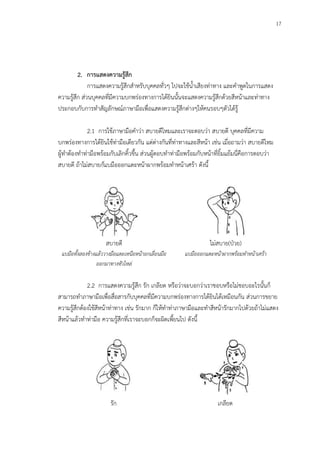 17
2. การแสดงความรู้สึก
การแสดงความรู้สึกสาหรับบุคคลทั่วๆ ไปจะใช้น้าเสียงท่าทาง และคาพูดในการแสดง
ความรู้สึก ส่วนบุคคลที่มีความบกพร่องทางการได้ยินนั้นจะแสดงความรู้สึกด้วยสีหน้าและท่าทาง
ประกอบกับการทาสัญลักษณ์ภาษามือเพื่อแสดงความรู้สึกต่างๆให้คนรอบๆตัวได้รู้
2.1 การใช้ภาษามือคาว่า สบายดีไหมและเราจะตอบว่า สบายดี บุคคลที่มีความ
บกพร่องทางการได้ยินใช้ท่ามือเดียวกัน แต่ต่างกันที่ท่าทางและสีหน้า เช่น เมื่อถามว่า สบายดีไหม
ผู้ทาต้องทาท่ามือพร้อมกับเลิกคิ้วขึ้น ส่วนผู้ตอบทาท่ามือพร้อมกับหน้าที่ยิ้มแย้มนี่คือการตอบว่า
สบายดี ถ้าไม่สบายก็แบมือออกแตะหน้าผากพร้อมทาหน้าเศร้า ดังนี้
สบายดี
แบมือทั้งสองข้างแล้ววางมือแตะเหนือหน้าอกเลื่อนมือ
ออกมาทางหัวไหล่
ไม่สบาย(ป่วย)
แบมือออกแตะหน้าผากพร้อมทาหน้าเศร้า
2.2 การแสดงความรู้สึก รัก เกลียด หรือว่าจะบอกว่าเราชอบหรือไม่ชอบอะไรนั้นก็
สามารถทาภาษามือเพื่อสื่อสารกับบุคคลที่มีความบกพร่องทางการได้ยินได้เหมือนกัน ส่วนการขยาย
ความรู้สึกต้องใช้สีหน้าท่าทาง เช่น รักมาก ก็ให้ทาท่าภาษามือและทาสีหน้ารักมากไปด้วยถ้าไม่แสดง
สีหน้าแล้วทาท่ามือ ความรู้สึกที่เราจะบอกก็จะผิดเพี้ยนไป ดังนี้
รัก เกลียด
 