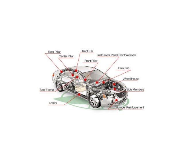 Image Result For Car Wheel Alignment Terminology Image Result For Car Wheel Alignment Terminology