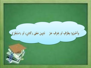 َ‫ن‬ْ‫ع‬َ‫م‬ َ‫ين‬ِ‫و‬‫ا‬َ‫ن‬ ْ‫ر‬َ‫ج‬ ِ‫رف‬َِ‫ِب‬ ‫أو‬ ٍ‫ف‬ْ‫ر‬َ‫ظ‬ِ‫ب‬ ‫وا‬ُ‫ر‬َ‫ب‬ْ‫خ‬َ‫أ‬‫و‬(ٍ‫ن‬ِ‫ائ‬َ‫ك‬)‫أو‬(ْ‫ر‬َ‫ق‬َ‫ت‬ْ‫اس‬)
 