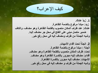 ‫اإلعراب؟‬ ‫كيف‬
.1َ‫ك‬َ‫د‬‫ن‬‫ع‬ ٌ‫د‬‫ي‬َ‫ز‬.
‫زيد‬:‫الظاهرة‬ ‫بالضمة‬ ‫مرفوع‬ ‫مبتدأ‬.
‫عندك‬:‫والكاف‬ ،‫مضاف‬ ‫وهو‬ ‫الظاهرة‬ ‫بالفتحة‬ ‫منصوب‬ ‫المكان‬ ‫ظرف‬ ‫عند‬
‫إليه‬ ‫مضاف‬ ‫جر‬ ‫محل‬ ‫في‬ ‫الفتح‬ ‫على‬ ‫مبني‬ ‫متصل‬ ‫ضمير‬.
‫خبر‬ ‫رفع‬ ‫محل‬ ‫في‬ ‫إليه‬ ‫ومضاف‬ ‫ظرف‬ ‫من‬ ‫الجملة‬ ‫وشبه‬.
2.‫األمهات‬ ‫أقدام‬ َ‫تحت‬ ُ‫الجنة‬.
‫الجنة‬:‫الظاهرة‬ ‫بالضمة‬ ‫مرفوع‬ ‫مبتدأ‬.
‫تحت‬:‫مضاف‬ ‫وهو‬ ‫الظاهرة‬ ‫بالفتحة‬ ‫منصوب‬ ‫المكان‬ ‫ظرف‬.
‫أقدام‬:‫مضاف‬ ‫وهو‬ ‫الظاهرة‬ ‫بالكسرة‬ ‫مجرور‬ ‫إليه‬ ‫مضاف‬.
‫األمهات‬:‫الظاهرة‬ ‫بالكسرة‬ ‫مجرور‬ ‫إليه‬ ‫مضاف‬.
‫خبر‬ ‫رفع‬ ‫محل‬ ‫في‬ ‫إليه‬ ‫مضاف‬ ‫و‬ ‫ظرف‬ ‫من‬ ‫الجملة‬ ‫وشبه‬.
 