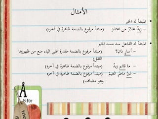 ‫األمثال‬
•‫اخلرب‬ ‫له‬ ‫املبتدأ‬
-‫يد‬‫ز‬‫اعتذز‬ ‫من‬ ‫عاذر‬(‫آخره‬ ‫يف‬ ‫ظاهرة‬ ‫بالضمة‬ ‫مرفوع‬ ‫مبتدأ‬)
•‫اخلرب‬ ‫مسد‬ ‫سد‬ ‫الفاعل‬ ‫له‬ ‫املبتدأ‬
-‫أ‬‫سار‬‫؟‬ِ‫ذان‬(‫ظهو‬ ‫من‬ ‫منع‬ ‫الياء‬ ‫على‬ ‫مقدرة‬ ‫بالضمة‬ ‫مرفوع‬ ‫مبتدأ‬‫رها‬
‫الثقل‬)
-‫ما‬‫قائم‬‫يد‬‫ز‬(‫آخره‬ ‫يف‬ ‫ظاهرة‬ ‫بالضمة‬ ‫مرفوع‬ ‫مبتدأ‬)
-ُ‫غري‬ُ‫الغيم‬ ‫ماطر‬(‫آخره‬ ‫يف‬ ‫ظاهرة‬ ‫بالضمة‬ ‫مرفوع‬ ‫مبتدأ‬
‫مضاف‬ ‫وهو‬)
 