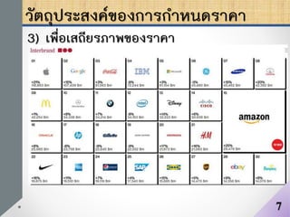 วัตถุประสงค์ของการกาหนดราคา
3) เพื่อเสถียรภาพของราคา
7
 