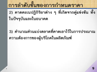 การลาดับขั้นของการกาหนดราคา
2) คาดคะเนปฏิกิริยาต่าง ๆ ที่เกิดจากคู่แข่งขัน ทั้ง
ในปัจจุบันและในอนาคต
3) คานวณส่วนแบ่งตลาดที่คาดเอาไว้ในการประมาณ
ความต้องการของผู้บริโภคในผลิตภัณฑ์
9
 