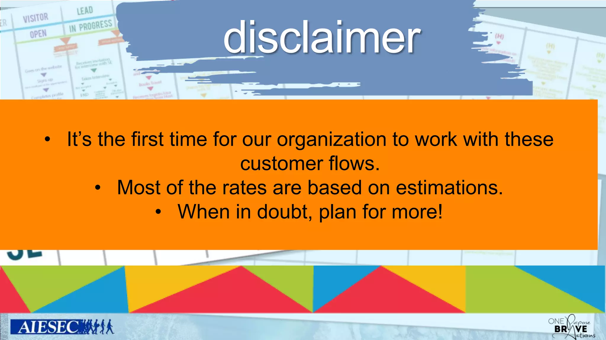 disclaimer
• It’s the first time for our organization to work with these
customer flows.
• Most of the rates are based on estimations.
• When in doubt, plan for more!
 