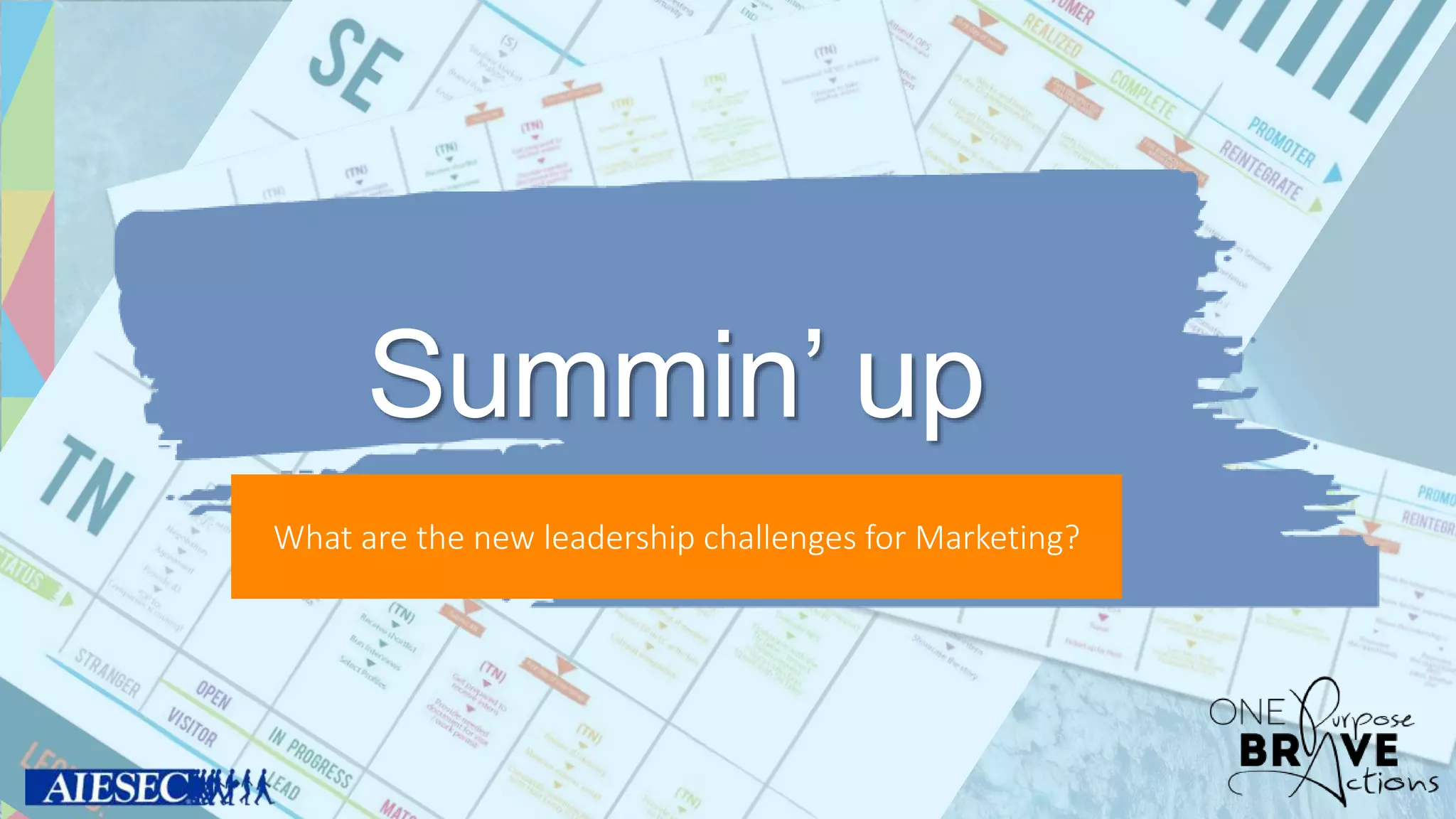Summin’ up
What are the new leadership challenges for Marketing?
 