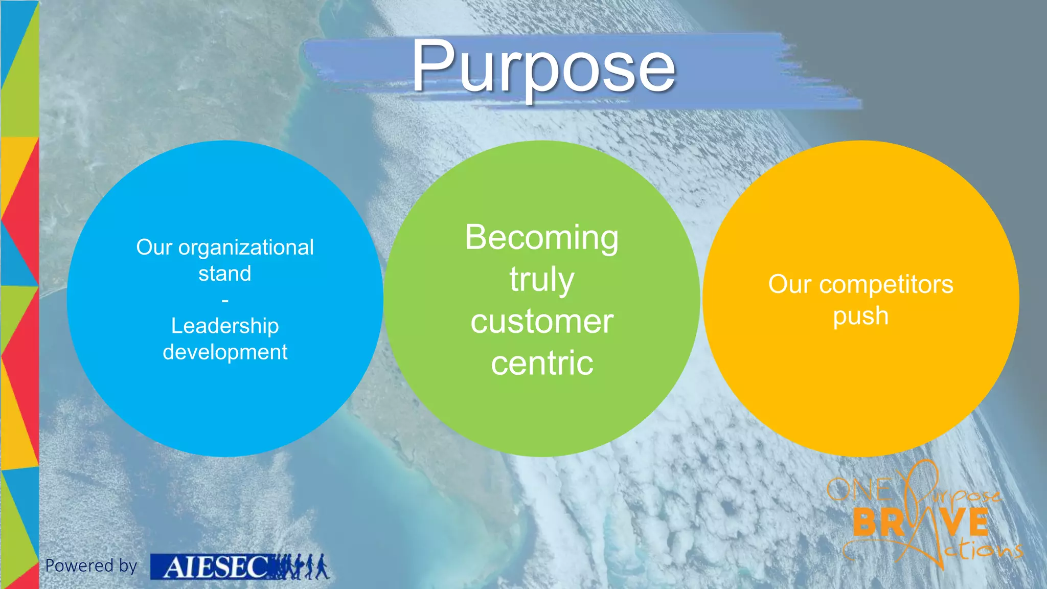 Powered by
Purpose
Our organizational
stand
-
Leadership
development
Becoming
truly
customer
centric
Our competitors
push
 