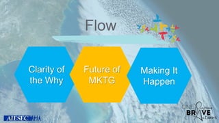 Flow
Clarity of
the Why
Future of
MKTG
Making It
Happen
 