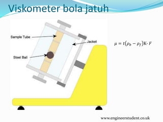 Viskometer bola jatuh
www.engineerstudent.co.uk
𝜇 = 𝑡 𝜌 𝑏 − 𝜌 𝑓 K∙ 𝐹
 