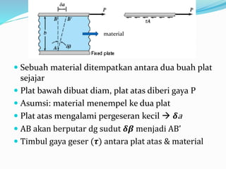  Sebuah material ditempatkan antara dua buah plat
sejajar
 Plat bawah dibuat diam, plat atas diberi gaya P
 Asumsi: material menempel ke dua plat
 Plat atas mengalami pergeseran kecil  𝜹a
 AB akan berputar dg sudut 𝜹𝜷 menjadi AB’
 Timbul gaya geser (𝝉) antara plat atas & material
material
 