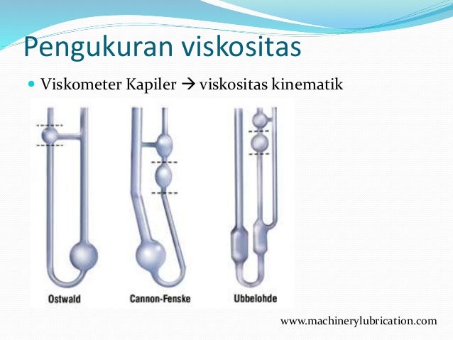 2. viskositas