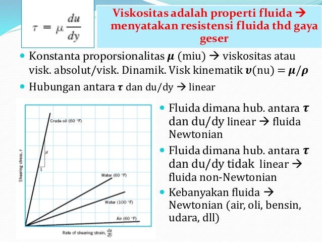 2. viskositas