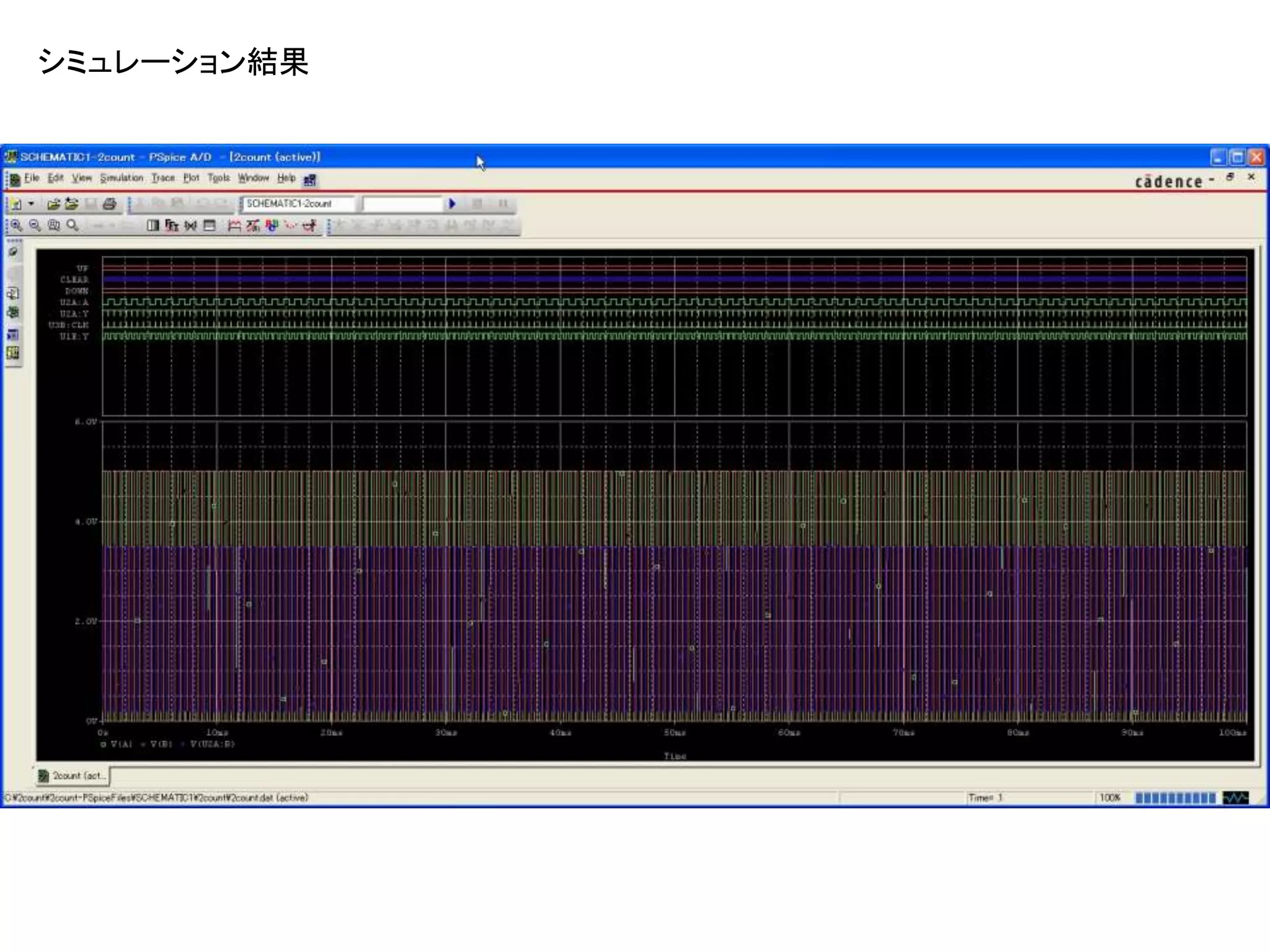 シミュレーション結果
 