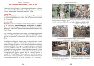 6 octobre 2008 : Deux soldats thaïlandais sautent sur
des mines le lundi 6 octobre 2008 lors d’une nouvelle
incursion thaïlandaise sur le territoire cambodgien.
(Ci-dessus : Des soldats cambodgiens montrant
l’endroit où a eu lieu l’incidence ]
du 5 au 9 août 2008 : 70 soldat thaïlan-
dais font éruption et interdisent l’accès
à un autre temple khmer Ta Moan Thom
15/10/2008: Des soldats thailandais et leurs armements lourds
pointent leur tir vers le Cambodge
La détente entre des soldats cambodgiens
et thaïlandais, le 18 octobre à la frontière.
Deux des trois soldats cambodgiens qui
ont sacrifié leur vie pour défendre
la patrie-15 octobre.
Des agressions thaïlandaises à partir de 2008
A partir de 2008, plusieurs d’agressions thaïlandaises aux alen-
tours du temple dans le territoire du Cambodge se produisaient
faisant des morts et des blessés des deux côtés.
7 juillet 2008 :
A la demande du Gouvernement cambodgien, l’Unesco inscrit
le temple de Preah Vihear sur la liste du Patrimoine mondial
de l’humanité.
15 octobre 2008 :
Après des semaines de tensions frontalières entre le Cambodge
et la Thaïlande, des conflits armés ont éclaté le 15 octobre .
Deux soldats cambodgiens ont été tués et deux autres blessés,
a annoncé le Ministre des affaires étrangères cambodgien Hor
Nam Hong.
Les combats se poursuivraient dans trois zones différentes,
selon le chef de la diplomatie cambodgienne : à Veal Entry, au-
tour de la pagode de Preah Vihear (Vat Késvarak) et à Phnom
Trop.
13 soldats thaïlandais ont été faits prisionniers par l’armée
cambodgienne et ils ont été relachés quelque jours après au
gouvernement thaïlandais. Selon le porte-parole du Ministère
thaïlandais Tharit Charungvat, sept paramilitaires thaïlandais
auraient été blessés lors de l’affrontement. Plusieurs soldats
cambodgiens interrogés par le journal francophone de Phnom
Penh, Cambodge Soir ont assuré qu’il y avait cinq militaires
thaïlandais tués et deux blessés, près de l’escalier menant au
temple de Preah Vihear. “Deux cadavres ont été découverts
hier et trois autres aujourd’hui, nous avons même aidé nos ad-
versaires à transporter les corps”, explique l’un d’entre eux.
Agressions thaïlandaisesAgressions thaïlandaises
354 355
 