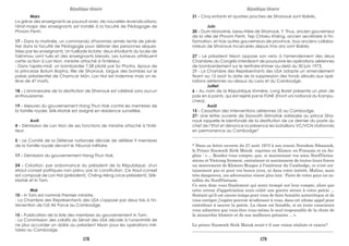 Mars
La grève des enseignants se poursuit avec de nouvelles revendications;
l'état-major des enseignants est installé à la faculté de Pédagogie de
Phnom Penh.
17 - Dans la matinée, un commando d'hommes armés tente de péné-
trer dans la faculté de Pédagogie pour délivrer des personnes séques-
trées par les enseignants. Un fusillade éclate: deux étudiants du lycée de
Takhmau sont tués et des enseignants blessés. Les rumeurs attribuent
cette action à Lon Non, ministre attaché à l'Intérieur.
- Dans l'après-midi, un bombardier T-28 piloté par So Photra, époux de
la princesse Botum Bopha, fille de Sihanouk, largue des bombes sur le
palais présidentiel de Chamcar Môn. Lon Nol est indemne mais on re-
lève de 47 morts.
18 - L'anniversaire de la destitution de Sihanouk est célébré sans aucun
enthousiasme.
19 - Mesures du gouvernement Hang Thun Hak contre les membres de
la famille royale: Sirik-Matak est assigné en résidence surveillée.
Avril
4 - Démission de Lon Non de ses fonctions de ministre attaché à l'Inté-
rieur.
5 - Le Comité de la Défense nationale décide de déférer 9 membres
de la famille royale devant le Tribunal militaire.
17 - Démission du gouvernement Hang-Thun Hak.
24 - Création, par ordonnance du président de la République, d'un
«Haut-conseil politique» non prévu par la constitution. Ce Haut-conseil
est composé de Lon Nol (président), Chéng-Héng (vice-président), Sirik-
Matak et ln Tam.
Mai
10 - ln Tam est nommé Premier ministre.
- La Chambre des Représentants des USA s'oppose par deux fois à l'in-
tervention de l'US Air Force au Cambodge.
15 - Publication de la liste des membres du gouvernement ln Tam.
- La Commission des crédits du Sénat des USA décide à l'unanimité de
ne plus accorder un dollar au président Nixon pour les opérations mili-
taires au Cambodge.
31 - Cinq enfants et quatres proches de Sihanouk sont libérés.
Juin
20 - Oum Manorine, beau-frère de Sihanouk, Y Thuy, ancien gouverneur
de la ville de Phnom Penh, Tep Chhieu Khéng, ancien secrétaire à l'In-
formation, et trois autres gouverneurs de province, tous anciens collabo-
rateurs de Sihanouk incarcerés depuis trois ans sont libérés.
27 - Le président Nixon oppose son veto à l'amendement des deux
Chambres du Congrès interdisant de poursuivre les opérations aériennes
de bombardement sur le territoire khmer au-delà du 30 juin 1973.
29 - La Chambre des Représentants des USA adopte un amendement
fixant au 15 août la date de la suppression des fonds alloués aux opé-
rations aériennes au-dessus du Laos et du Cambodge.
Juillet
6 - Au nom de la République khmère, Long Boret présente un plan de
paix en 6 points, qui est rejeté par le FUNK (Front uni national du Kampu-
chea).
Août
15 - Cessation des interventions aériennes US au Cambodge.
27- Une lettre ouverte de Sisowath Sirimatak adressée au prince Siha-
nouk rappelle le bienfondé de la destitution de ce dernier du poste du
chef de l’Etat et dénonce la présence les bataillons VC/VCN stationnés
en permanence au Cambodge*
____________________________________________________________________
* Dans sa lettre ouverte du 27 août 1973 à son cousin Norodom Sihanouk,
le Prince Sisowath Sirik Matak exprime en Khmer, en Français et en An-
glais : « ... Rendez-vous compte, que, si maintenant vos amis NordVietna-
miens et Vietcong forment, entraînent et soutiennent de toutes leurs forces
un mouvement de Khmers Rouges à l'intérieur du Cambodge, ce n'est cer-
tainement pas ni pour vos beaux yeux, ni dans votre intérêt. Malins, mais
très dangereux, ces adversaires visent plus loin : Faire de votre pays un sa-
tellite du NordVietnam.
Ce sera donc vous finalement qui serez trompé sur leur compte, alors que
cette erreur d'appréciation aura coûté une guerre atroce à votre patrie ...
Sentant qu'il est encore temps pour vous de faire honnête autocritique et de
vous corriger, j'espère pouvoir m'adresser à vous, dans cet ultime appel pour
contribuer à sauver la patrie. La chose est faisable, si en toute conscience
vous admettez que vous êtes vous-même le seul responsable de la chute de
la monarchie khmère et de nos malheurs présents ... ».
Le prince Sisowath Sirik Matak avait-t-il une vision réaliste et exacte?
____________________________________________________________________
République khmère République khmère
178 179
 