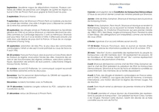 Septembre: deuxième vague de déportations massives. Plusieurs cen-
taines de milliers de personnes sont obligées de quitter les régions au
Sud et à l'Est de Phnom Penh pour gagner le Nord-Ouest du pays.
2 septembre: Sihanouk à Hanoi.
9 septembre: retour de Sihanouk à Phnom Penh où il préside une réunion
du conseil des ministres. Une visite à Angkor pour y déposer les cendres
de la reine Kos samak est refusée.
20 septembre: des réfugiés arrivés en Thaïlande adressent au Secrétaire
général de l'ONU et au prince Sihanouk un mémoire décrivant les atro-
cités commises au Cambodge depuis le 17 avril. Le même jour, Sihanouk
part pour New York où il va se rendre à l'ONU. Il effectuera ensuite une
visite dans une dizaine de pays dont la France. A l'issue de ce voyage,
il retourne à Pyong Yang.
30 septembre: arrestation de Mey Pho, le plus vieux des communistes
cambodgiens. Il était un des sept à avoir participé au coup de force du
9 août 1945.
24-25 octobre: François Ponchaud, dans le journal La Croix (Paris) décrit
les horreurs du régime: évacuation forcée des villes, massacre des sol-
dats et des fonctionnaires des régimes antérieurs, exécutions systéma-
tiques, séparation des enfants de leurs parents, collectivisme intégral,
travaux forcés, famine ...
31 octobre: accord KD-Thaïlande. Un communiqué conjoint reconnaît
les frontières existantes entre les deux pays.
Novembre: tout le personnel diplomatique du GRUNK est rappelé au
Cambodge. Bien peu survivront.
Décembre: incidents frontaliers avec la Thaïlande.
14-19 décembre: troisième congrès national du PCK : adoption de la
Constitution du KD.
31 décembre: retour de Sihanouk à Phnom Penh.
1976
5 janvier: promulgation de la Constitution du Kampuchea Démocratique
à l'issue du second et dernier conseil des ministres présidé par Sihanouk.
Janvier: visite de Khieu Samphan, Sihanouk et Monique dans la province
de Kompong Cham.
Février: Khieu Samphan, Penn Nouth, Sihanouk et Monique se rendent à
Battambang, Sisophon (où ils reçoivent le ministre thaïlandais des af-
faires étrangères, M. Chatichai Choonhavan qui sera premier ministre
de 1988 à 1991), Siem Reap, Angkor et Kompong Thom. Pendant la visite
à Siem Reap, des déflagrations sont interprétées comme une tentative
de coup d'Etat.
6 février: signature d'un accord militaire secret sino-KD.
17-18 février: François Ponchaud, dans le journal Le Monde (Paris)
confirme et précise les informations publiés les 24 et 25 octobre 1975.
20 mars: " élection" d'une « assemblée des représentants du peuple du
Kampuchea » de 250 membres dont 150 représentent les paysans, 50
les travailleurs et 50 l'armée. Saloth Sâr est “élu" comme représentant
des travailleurs des plantations d'hévéas.
2 avril: Sihanouk démissionne comme chef de l'Etat. Khieu Samphan de-
vient le chef de l'Etat (président du présidium de l'Etat du Kampuchea
Démocratique). Sihanouk se trouve de facto en résidence surveillée au
palais Khémarin. Des membres de sa famille disparaissent.
4 avril: A Paris, des réfugiés et résidents cambodgiens en France adres-
sent à l'ONU, à l'UNESCO, aux Ligues des Droits de l'Homme, à Amnesty
International, une motion décrivant le régime des Khmers rouges. Pas
de réaction.
6 avril: Penn Nouth remet sa démission de premier ministre et le GRUNK
disparaÎt.
11-13 avril: première et unique réunion de «l'assemblée des représen-
tants du peuple du Kampuchea ". Son président est Nuon Chea, numéro
2 de l'Angkar. Pendant cette réunion, Saloth Sâr décide de se faire
connaître sous le nom de Pol Pot.
GRUNK Kampuchea Démocratique
234 235
 