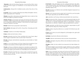 18 janvier: visite de Mme Deng Yingchao, veuve de Zhou Enlai, venue
inviter les Khmers rouges à la modération. Il lui est refusé de rencontrer
Sihanouk.
19-20 janvier: attaque KD à l'artillerie lourde contre Chau Doc et Tay
Ninh.
31 janvier: visite du ministre thaïlandais des affaires étrangères. Norma-
lisation des relations KD- Thaïlande.
5 février: proposition vietnamienne de négociation avec un plan en trois
points pour régler le problème frontalier.
6 février-10 mars: la Commission des droits de l'Homme de l'ONU, réunie
à Genève, débat longuement des violations des droits de l'homme au
KD. Un rapporteur spécial est désigné. Il doit étudier de manière appro-
fondie les violations commises.
8 février: rejet KD de la proposition vietnamienne.
9 et 11 février: pillonages de Tay Ninh, Chaud Doc, Hong Ngu par l'artil-
lerie KD.
15 février: incidents à la frontière thaïlandaise.
4 mars: arrivée de techniciens chinois.
26 mars: arrestation de Chou Chet, secrétaire de la zone Ouest; début
d'une vague d’arrestation dans la zone Ouest, Nord et Est.
29 mars: attaques vietnamiennes appuyées par des blindés sur Takéo
et Kampot.
3 avril: au cours des émissions en khmer, Radio Hanoi appelle les Cam-
bodgiens à se soulever contre le régime des Khmers rouges.
19 avril, en France, la télévision présente en première mondiale en Oc-
cident le film de 52 minutes du journaliste yougoslave Nicolas Victorovic
montrant le bagne qu'est devenu le Cambodge pour ses habitants...
21 avril: le Président des Etats-Unis, Jimmy Carter condamne le gouver-
nement du KD comme «le pire contrevenant actuel aux droits de
l'homme dans le monde ".
21-23 avril: à Oslo (Norvège), lors d'un colloque réunissant des diplo-
mates, des journalistes, des chercheurs et des réfugiés cambodgiens qui
ont fuit le KD, des précisions sont fournies sur l'étendue des massacres
perpétrés depuis 1975.
22 avril: formation au Vietnam de la première brigade d'opposants au
régime de Pol Pot.
24 mai: Pol Pot déclenche les purges dans la zone Est où sont envoyées
des troupes appuyées par des éléments blindés.
Juin: arrestation de Phuong, ministre des plantations de caoutchouc.
3 juin: suicide de So Phim. Massacres à une très grande échelle: plus de
100 000 morts. Toute la population est suspecte, les habitants sont accu-
sés d'avoir « un cerveau vietnamien dans un corps khmer ". Fuite de
Heng Samrin au Vietnam. Troisième vague de déportations massives .
11 juin: arrestation de Nhim Ros (Muol Sambath), responsable du parti
dans le Nord-Est depuis les années cinquante.
12 juin: à Tokyo, leng Sary dénonce un complot CIA-Vietnam pour dé-
truire le KD.
21 juin: Radio Hanoi accuse les dirigeants cambodgiens de « génocide
systématique ".
26-28 juin: importante offensive vietnamienne.
10 juillet: offensive vietnamienne dans le secteur des plantations.
14 juillet: à Bangkok, leng Sary s'efforce de normaliser les relations avec
la Thaïlande.
29 juillet: à Pékin, Son Sen sollicite l'accroissement de l'aide militaire chi-
noise.
Les Chinois exigent que les Khmers rouges mettent fin à leur politique
«sectaire" et améliorent leur image à l'étranger en rétablissant Sihanouk
comme chef de l'Etat.
Août: La Sous-commission des droits de l'homme de l'ONU reprend à Ge-
nève le débat de février-mars. Elle entend de très nombreux témoi-
gnages sur le génocide en cours. Plusieurs gouvernements (Australie,
Canada, Grande-Bretagne, Norvège, Etats-Unis) fournissent leurs pro-
Kampuchea Démocratique Kampuchea Démocratique
240 241
 
