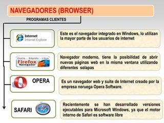 SAFARI
OPERA
Este es el navegador integrado en Windows, lo utilizan
la mayor parte de los usuarios de internet
NAVEGADORES (BROWSER)
Navegador moderno, tiene la posibilidad de abrir
nuevas páginas web en la misma ventana utilizando
diferentes solapas
Es un navegador web y suite de Internet creado por la
empresa noruega Opera Software.
Recientemente se han desarrollado versiones
ejecutables para Microsoft Windows, ya que el motor
interno de Safari es software libre
PROGRAMAS CLIENTES
 