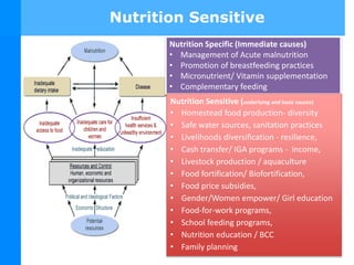 Nutrition Sensitive
Nutrition Specific (Immediate causes)
• Management of Acute malnutrition
• Promotion of breastfeeding practices
• Micronutrient/ Vitamin supplementation
• Complementary feeding
Nutrition Sensitive (underlying and basic causes)
• Homestead food production- diversity
• Safe water sources, sanitation practices
• Livelihoods diversification - resilience,
• Cash transfer/ IGA programs - income,
• Livestock production / aquaculture
• Food fortification/ Biofortification,
• Food price subsidies,
• Gender/Women empower/ Girl education
• Food-for-work programs,
• School feeding programs,
• Nutrition education / BCC
• Family planning
 