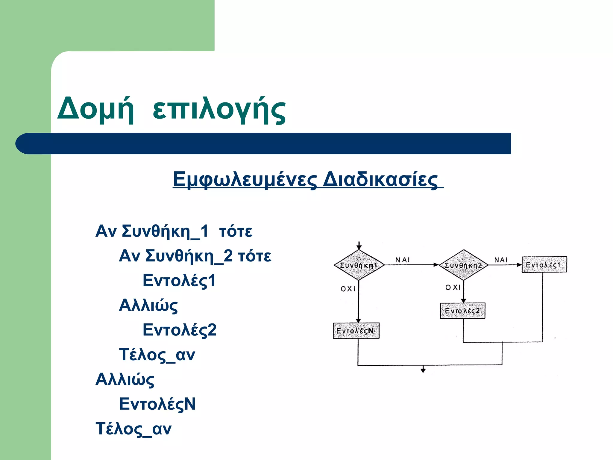 Δομή επιλογής
Αν Συνθήκη_1 τότε
Αν Συνθήκη_2 τότε
Εντολές1
Αλλιώς
Εντολές2
Τέλος_αν
Αλλιώς
ΕντολέςΝ
Τέλος_αν
Εμφωλευμένες Διαδικασίες
 