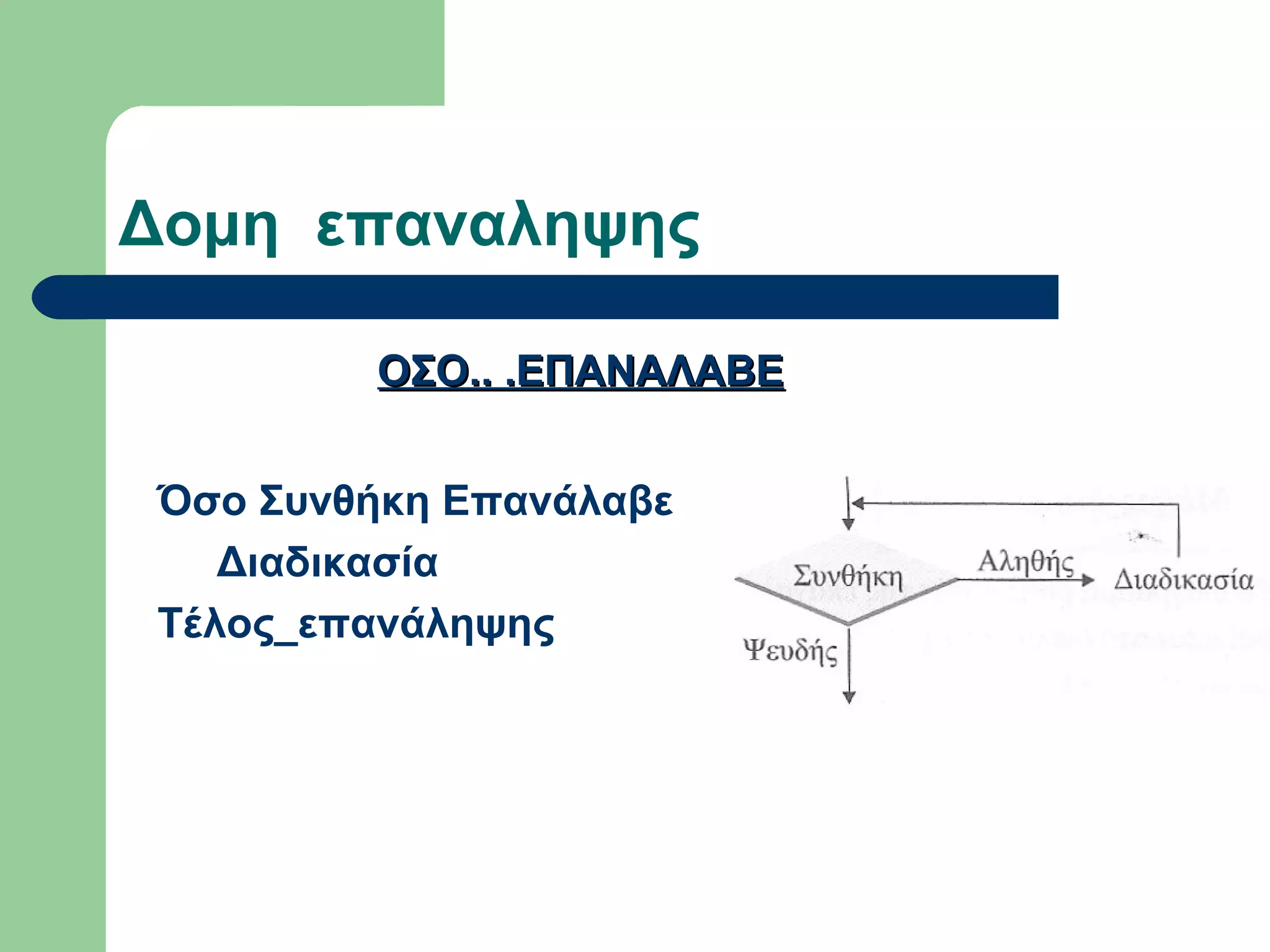 Δομη επαναληψης
Όσο Συνθήκη Επανάλαβε
Διαδικασία
Τέλος_επανάληψης
ΟΣΟ.. .ΕΠΑΝΑΛΑΒΕΟΣΟ.. .ΕΠΑΝΑΛΑΒΕ
 