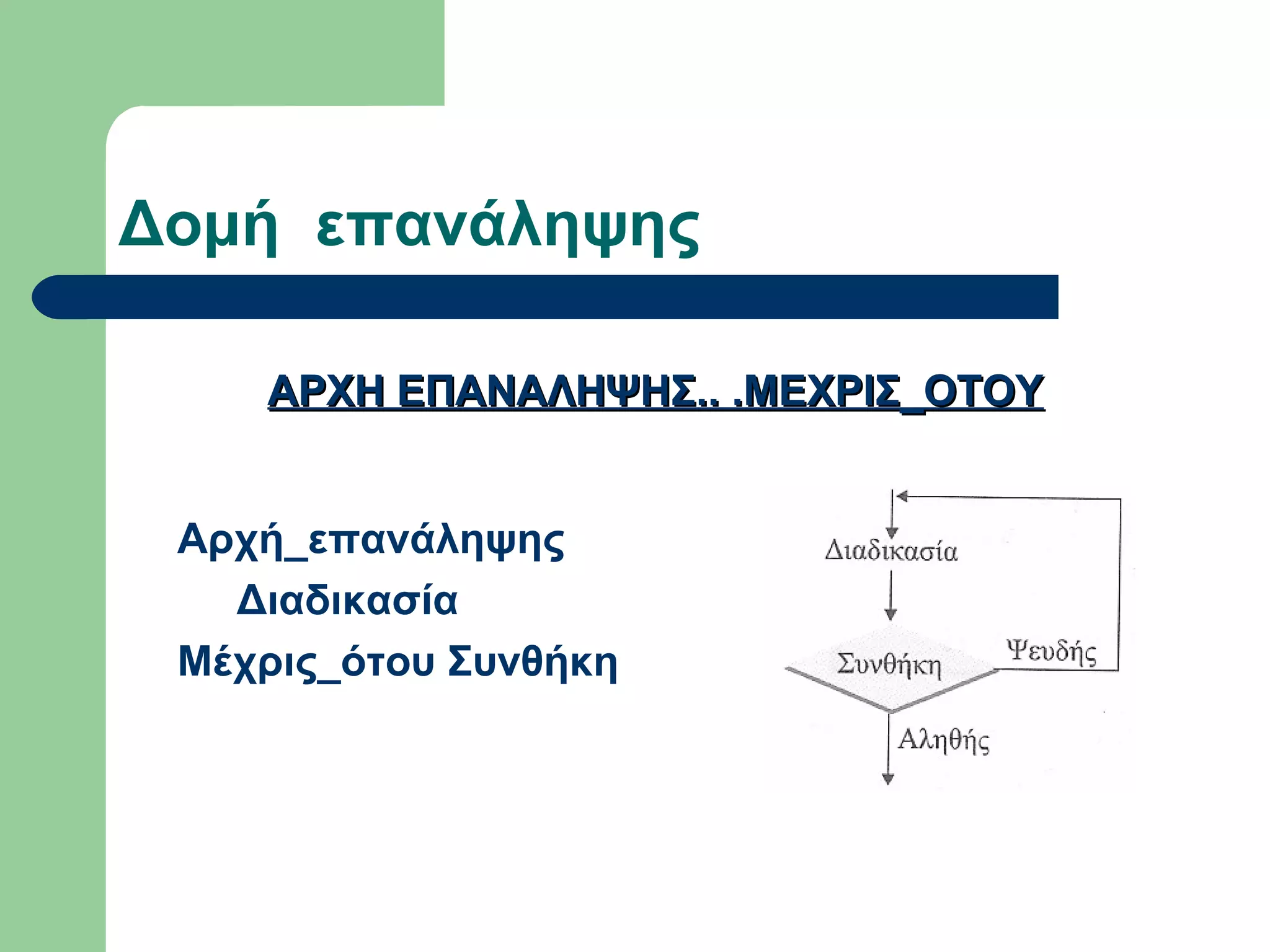Δομή επανάληψης
Αρχή_επανάληψης
Διαδικασία
Μέχρις_ότου Συνθήκη
ΑΡΧΗ ΕΠΑΝΑΛΗΨΗΣ.. .ΜΕΧΡΙΣ_ΟΤΟΥΑΡΧΗ ΕΠΑΝΑΛΗΨΗΣ.. .ΜΕΧΡΙΣ_ΟΤΟΥ
 