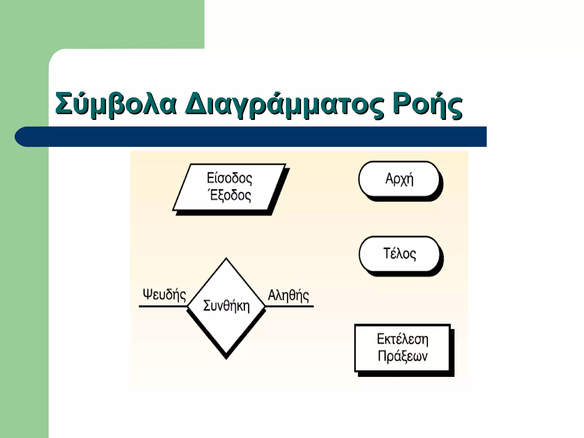 Σύμβολα Διαγράμματος ΡοήςΣύμβολα Διαγράμματος Ροής
 