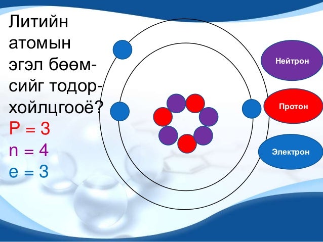 атомын бүтэц 2