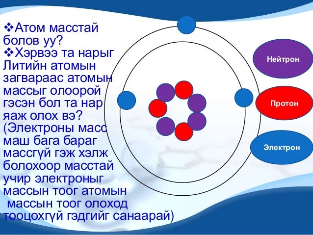 атомын бүтэц 2