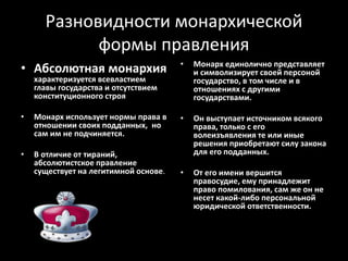 Разновидности монархической
формы правления
• Абсолютная монархия
характеризуется всевластием
главы государства и отсутствием
конституционного строя
• Монарх использует нормы права в
отношении своих подданных, но
сам им не подчиняется.
• В отличие от тираний,
абсолютистское правление
существует на легитимной основе.
• Монарх единолично представляет
и символизирует своей персоной
государство, в том числе и в
отношениях с другими
государствами.
• Он выступает источником всякого
права, только с его
волеизъявления те или иные
решения приобретают силу закона
для его подданных.
• От его имени вершится
правосудие, ему принадлежит
право помилования, сам же он не
несет какой-либо персональной
юридической ответственности.
 