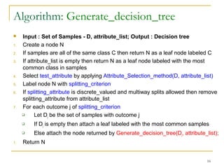 2.1 Data Mining-classification Basic concepts | PPT