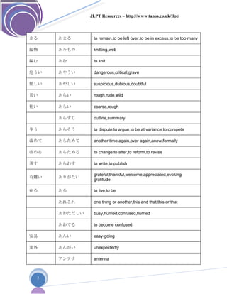 คำศ พท สอบว ดระด บ2