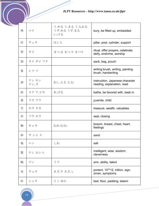 JLPT Resources – http://www.tanos.co.uk/jlpt/
16
埋 マイ
う.める う.まる う.もれる
うず.める うず.まる
い.ける
bury, be filled up, embedded
柱 チュウ はしら pillar, post, cylinder, support
祭 サイ まつ.る まつ.り まつり
ritual, offer prayers, celebrate,
deify, enshrine, worship
袋 タイ ダイ フク sack, bag, pouch
筆 ヒツ フ
writing brush, writing, painting
brush, handwriting
訓
クン キン
クン.ズ
おし.える よ.む
instruction, Japanese character
reading, explanation, read
浴 ヨク ア.ビセ あ.びる bathe, be favored with, bask in
童 ドウ ワラ juvenile, child
宝 ホウ タカ treasure, wealth, valuables
封 フウ ホウ seal, closing
胸 キョウ むね むな-
bosom, breast, chest, heart,
feelings
砂 サ シャ ス sand
塩 エン しお salt
賢 ケン カシコ.
intelligent, wise, wisdom,
cleverness
腕 ワン うで arm, ability, talent
兆 チョウ きざ.す きざ.し
portent, 10**12, trillion, sign,
omen, symptoms
床 ショウ とこ ゆか bed, floor, padding, tatami
 