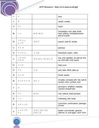 JLPT Resources – http://www.tanos.co.uk/jlpt/
6
戸 コ door
央 オ center, middle
券 ケン ticket
編 ヘン あ.む -あ.み
compilation, knit, plait, braid,
twist, editing, completed poem,
part of a book
捜
ソウ シュ
シュウ
さが.す search, look for, locate
竹 チク タ bamboo
超 チョウ コ. こ.える transcend, super-, ultra-
並
ヘイ ホウ
ナラ.ビ
な.み なら.べる なら.ぶ
row, and, besides, as well as, line
up, rank with, rival, equal
療 リョウ heal, cure
採 サイ と.る pick, take, fetch, take up
森 シン モ forest, woods
競 キョウ ケイ セ. きそ.う
emulate, compete with, bid, sell at
auction, bout, contest, race
介 カ
jammed in, shellfish, mediate,
concern oneself with
根 コン ね -ね root, radical, head (pimple)
販 ハン marketing, sell, trade
歴 レキ レッキ
curriculum, continuation, passage
of time
将
ショウ ソウ
モッ
まさ.に はた まさ
ひきい.る
leader, commander, general,
admiral, or, and again, soon, from
 