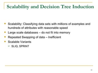 18
Scalability and Decision Tree Induction
 Scalability: Classifying data sets with millions of examples and
hundreds of attributes with reasonable speed
 Large scale databases – do not fit into memory
 Repeated Swapping of data – Inefficient
 Scalable Variants
 SLIQ, SPRINT
 